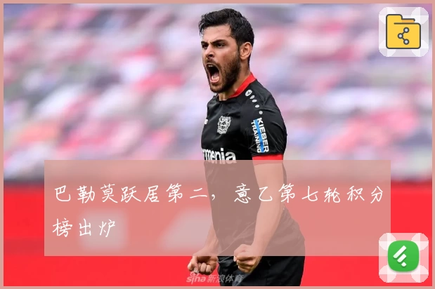 巴勒莫跃居第二，意乙第七轮积分榜出炉